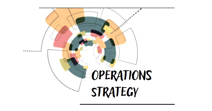Key Terminology in Operations Strategy ing001